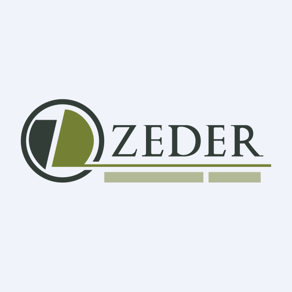 Zeder Investments Logo
